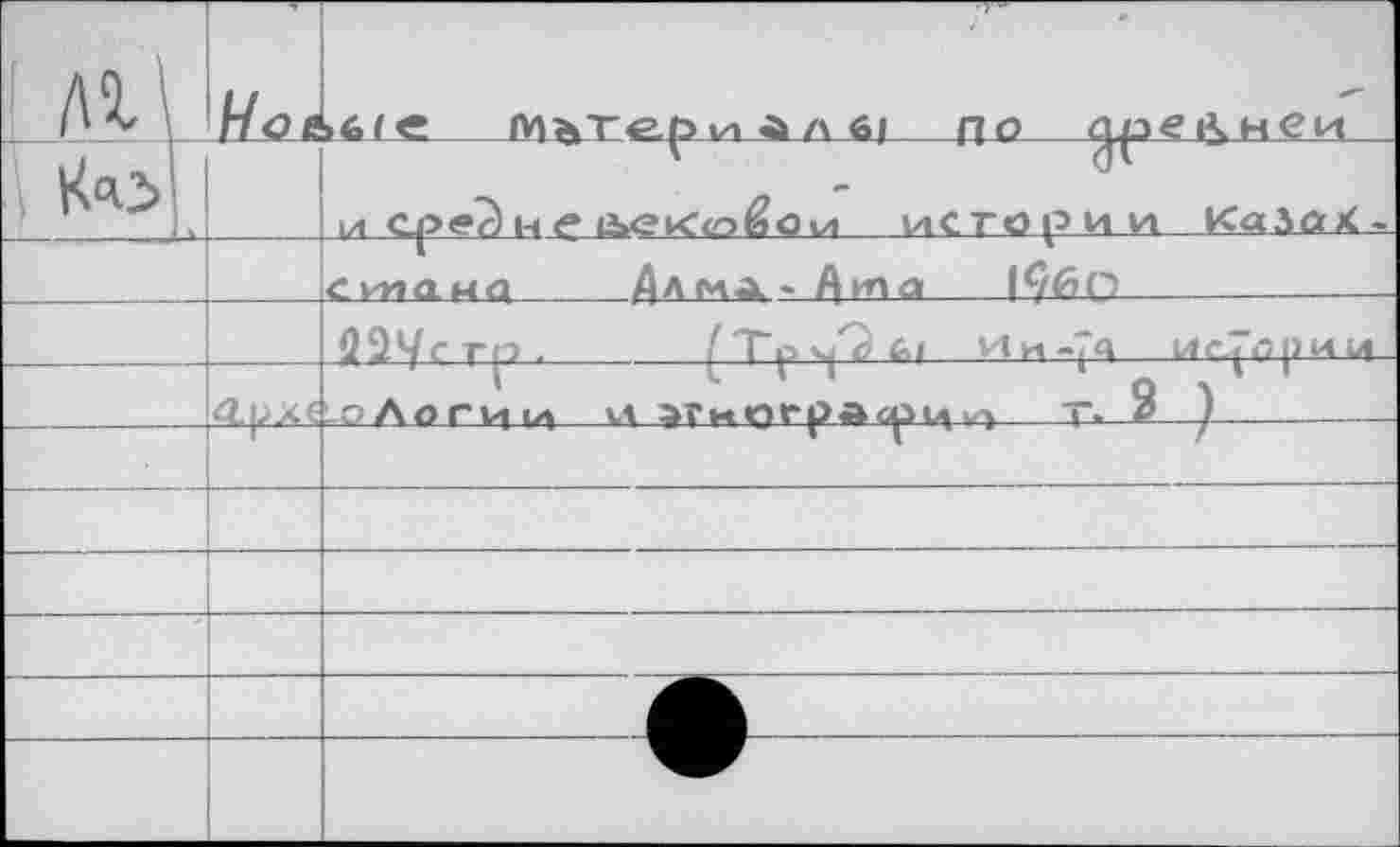 ﻿□IL		
		e	Sf и Средне декоао^ исгории	КаЗоК-
		Стана	Длмд ~ f\ma	І9бр	 rn ,	И K-[a ьіСд.і|)Иіл
		оЛигі^і^ \л згиигра^ц^ t. 2 )
		
		
		
		
		
		